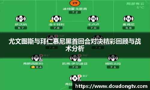 尤文图斯与拜仁慕尼黑首回合对决精彩回顾与战术分析